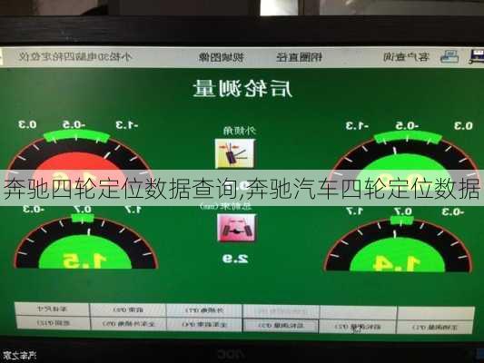 奔馳四輪定位數(shù)據(jù)查詢,奔馳汽車四輪定位數(shù)據(jù)