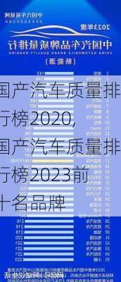 國(guó)產(chǎn)汽車(chē)質(zhì)量排行榜2020,國(guó)產(chǎn)汽車(chē)質(zhì)量排行榜2023前十名品牌