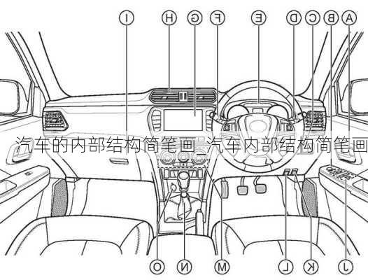 汽車的內(nèi)部結(jié)構(gòu)簡(jiǎn)筆畫_汽車內(nèi)部結(jié)構(gòu)簡(jiǎn)筆畫