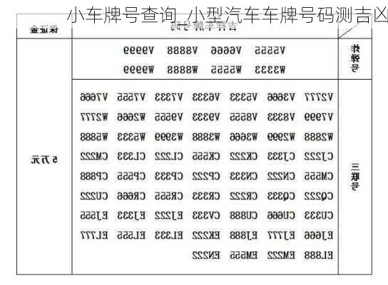 小車牌號查詢_小型汽車車牌號碼測吉兇