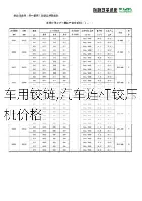 車用鉸鏈,汽車連桿鉸壓機(jī)價格