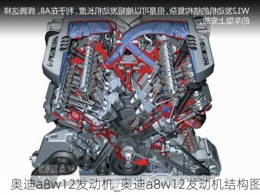 奧迪a8w12發(fā)動機_奧迪a8w12發(fā)動機結(jié)構(gòu)圖