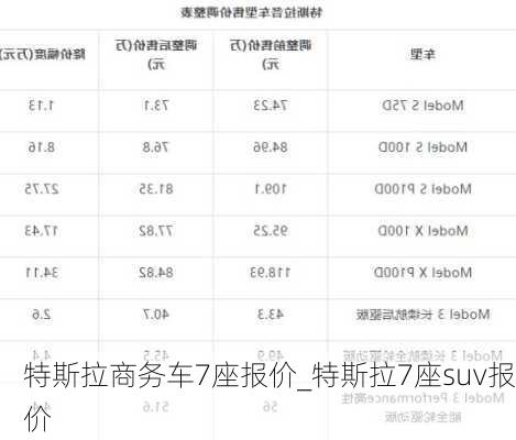 特斯拉商務車7座報價_特斯拉7座suv報價