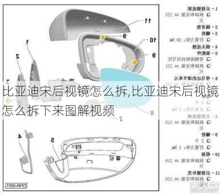 比亞迪宋后視鏡怎么拆,比亞迪宋后視鏡怎么拆下來圖解視頻