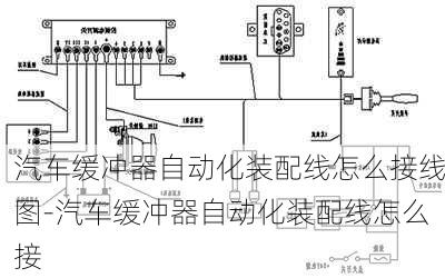 汽車緩沖器自動化裝配線怎么接線圖-汽車緩沖器自動化裝配線怎么接