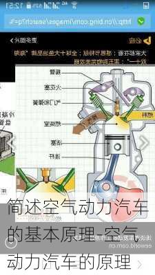 簡述空氣動(dòng)力汽車的基本原理-空氣動(dòng)力汽車的原理