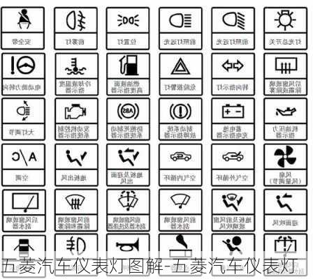 五菱汽車儀表燈圖解-五菱汽車儀表燈