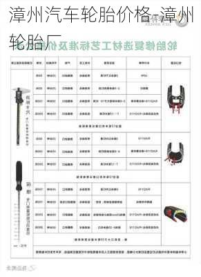 漳州汽車(chē)輪胎價(jià)格-漳州輪胎廠