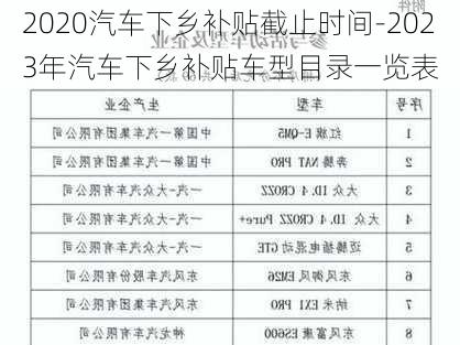 2020汽車下鄉(xiāng)補(bǔ)貼截止時間-2023年汽車下鄉(xiāng)補(bǔ)貼車型目錄一覽表