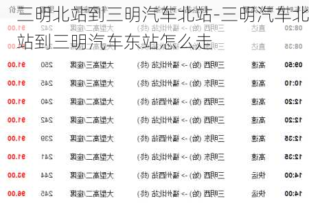 三明北站到三明汽車北站-三明汽車北站到三明汽車東站怎么走