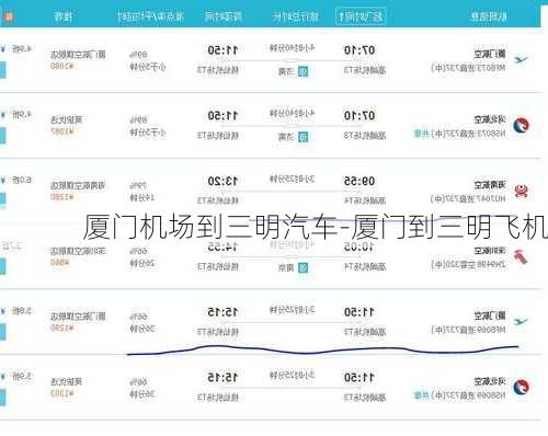廈門機(jī)場到三明汽車-廈門到三明飛機(jī)