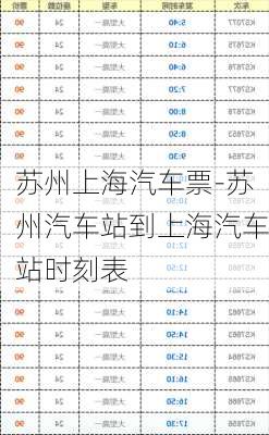 蘇州上海汽車票-蘇州汽車站到上海汽車站時刻表