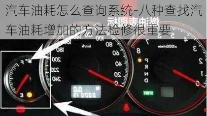 汽車油耗怎么查詢系統(tǒng)-八種查找汽車油耗增加的方法檢修很重要