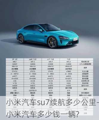 小米汽車su7續(xù)航多少公里-小米汽車多少錢一輛?