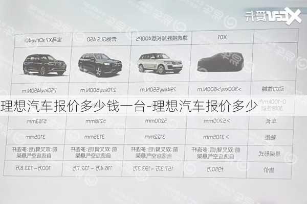 理想汽車報(bào)價(jià)多少錢一臺(tái)-理想汽車報(bào)價(jià)多少