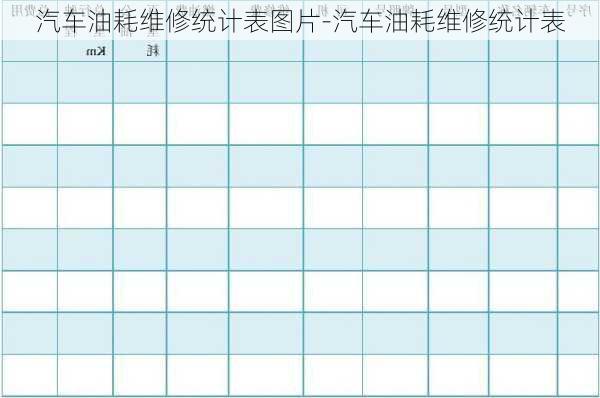 汽車油耗維修統(tǒng)計表圖片-汽車油耗維修統(tǒng)計表