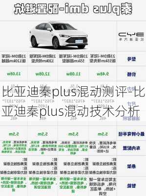 比亞迪秦plus混動測評-比亞迪秦plus混動技術(shù)分析