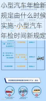 小型汽車(chē)年檢新規(guī)定由什么時(shí)候?qū)嵤?小型汽車(chē)年檢時(shí)間新規(guī)定