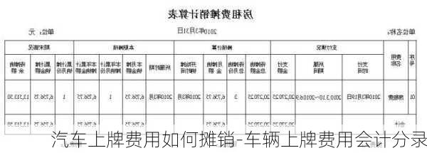 汽車(chē)上牌費(fèi)用如何攤銷(xiāo)-車(chē)輛上牌費(fèi)用會(huì)計(jì)分錄