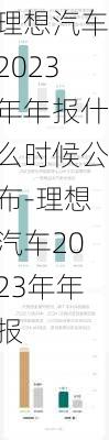 理想汽車(chē)2023年年報(bào)什么時(shí)候公布-理想汽車(chē)2023年年報(bào)