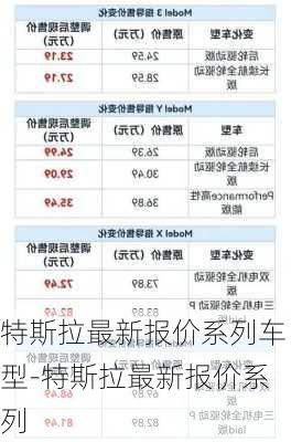 特斯拉最新報價系列車型-特斯拉最新報價系列