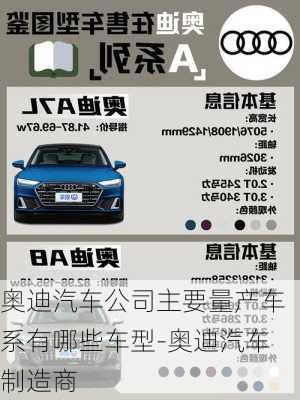 奧迪汽車公司主要量產(chǎn)車系有哪些車型-奧迪汽車制造商