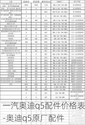 一汽奧迪q5配件價格表-奧迪q5原廠配件