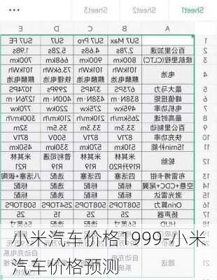 小米汽車價(jià)格1999-小米汽車價(jià)格預(yù)測