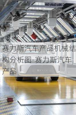 賽力斯汽車產品機械結構分析圖-賽力斯汽車產品