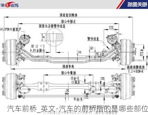 汽車前橋_英文-汽車的前橋指的是哪些部位