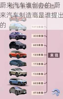 蔚來(lái)汽車誰(shuí)創(chuàng)辦的-蔚來(lái)汽車制造商是誰(shuí)提出的