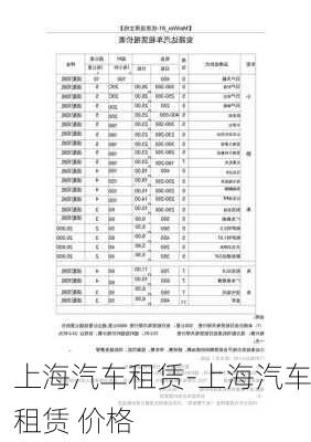 上海汽車租賃-上海汽車租賃 價(jià)格