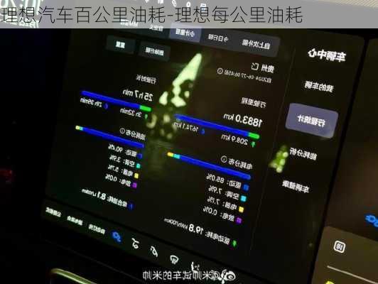 理想汽車百公里油耗-理想每公里油耗