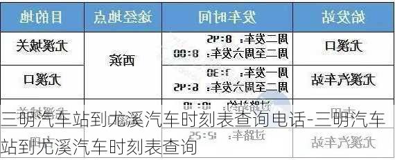 三明汽車站到尤溪汽車時刻表查詢電話-三明汽車站到尤溪汽車時刻表查詢