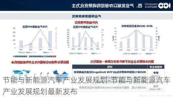 節(jié)能與新能源汽車產業(yè)發(fā)展規(guī)劃-節(jié)能與新能源汽車產業(yè)發(fā)展規(guī)劃最新發(fā)布