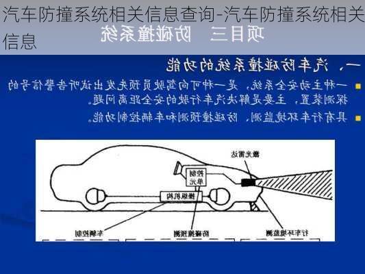 汽車防撞系統(tǒng)相關(guān)信息查詢-汽車防撞系統(tǒng)相關(guān)信息