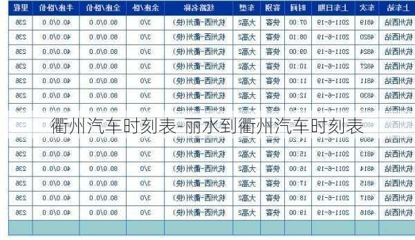 衢州汽車時(shí)刻表-麗水到衢州汽車時(shí)刻表