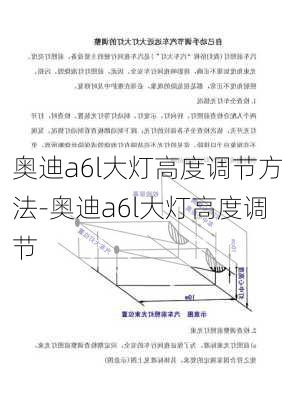 奧迪a6l大燈高度調節(jié)方法-奧迪a6l大燈高度調節(jié)