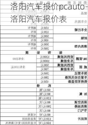 洛陽汽車報價pcauto-洛陽汽車報價表