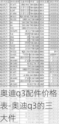 奧迪q3配件價(jià)格表-奧迪q3的三大件