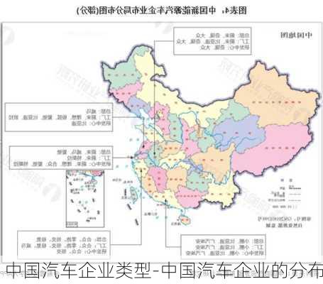 中國汽車企業(yè)類型-中國汽車企業(yè)的分布