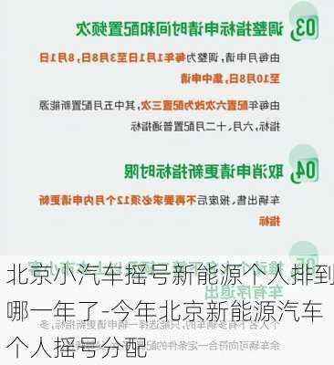 北京小汽車(chē)搖號(hào)新能源個(gè)人排到哪一年了-今年北京新能源汽車(chē)個(gè)人搖號(hào)分配