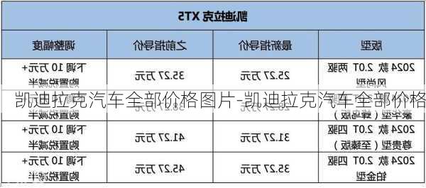 凱迪拉克汽車全部價格圖片-凱迪拉克汽車全部價格