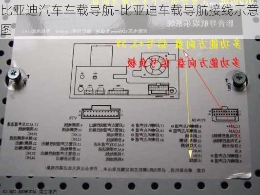 比亞迪汽車車載導航-比亞迪車載導航接線示意圖