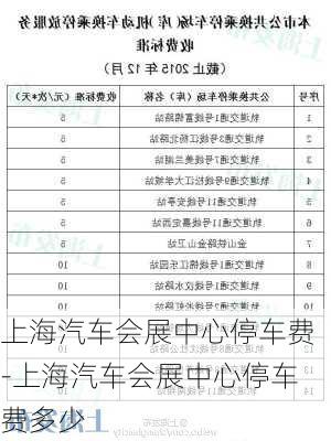 上海汽車會展中心停車費(fèi)-上海汽車會展中心停車費(fèi)多少