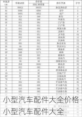 小型汽車配件大全價格-小型汽車配件大全