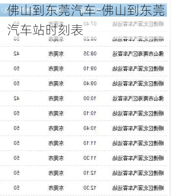 佛山到東莞汽車-佛山到東莞汽車站時(shí)刻表