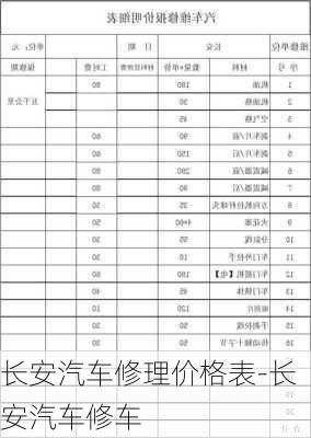 長安汽車修理價格表-長安汽車修車