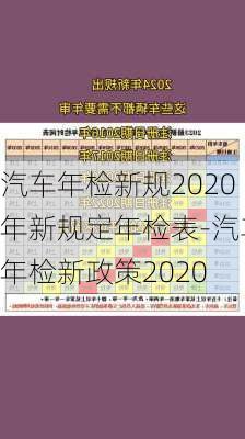 汽車(chē)年檢新規(guī)2020年新規(guī)定年檢表-汽車(chē)年檢新政策2020