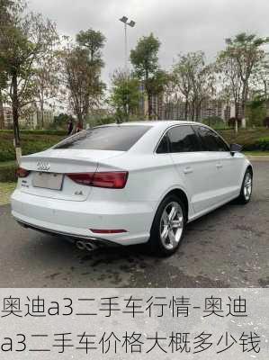 奧迪a3二手車行情-奧迪a3二手車價格大概多少錢